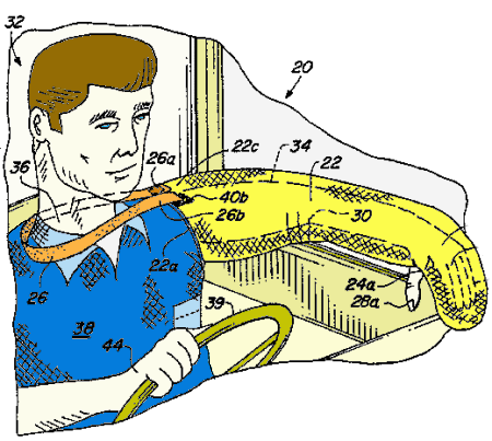 Inventions & Patents - Arm Mitten - Patently Absurd!