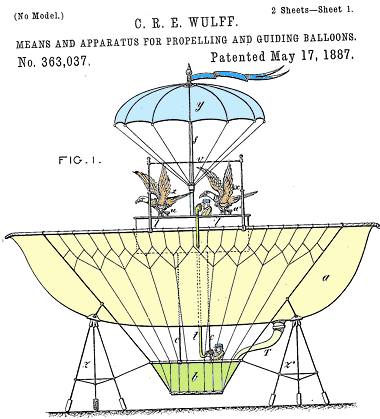 Inventions & Patents - Bird Powered Blimp - Patently Absurd!