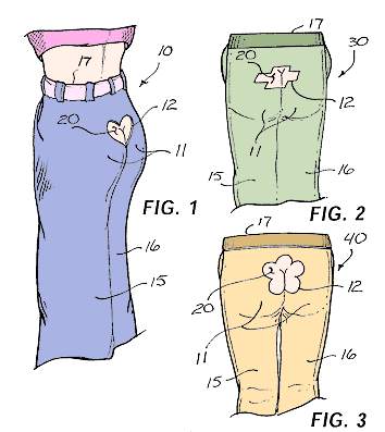 Inventions & Patents - Butt Cleavage Pants