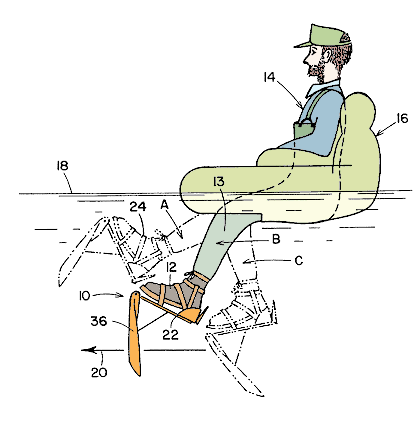 Fin Flappers - Patently Absurd Inventions!