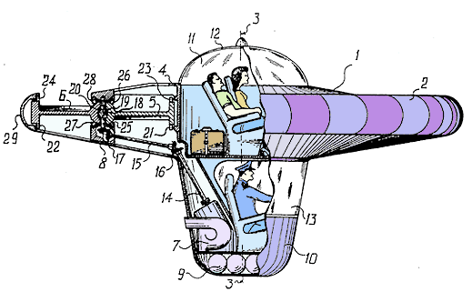 Flying Saucer Submarine - Totally Absurd Inventions & Patents! Inventions