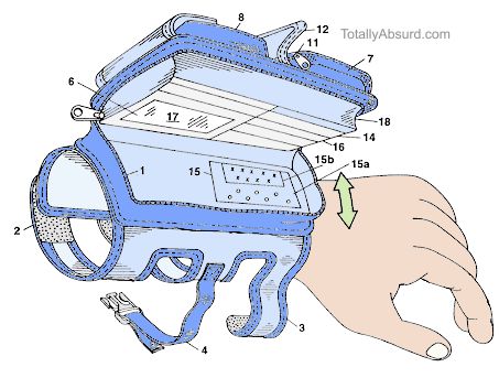 Geek Pouch - Totally Absurd Inventions !
