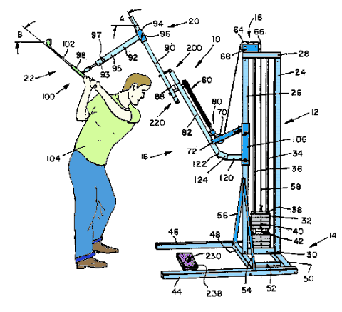 Golf Schwing - Patently Absurd !