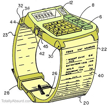 Hand Near Mouth Alarm!  - Totally Absurd Inventions & Patents