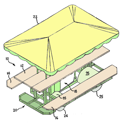 Motorized Picnic Table