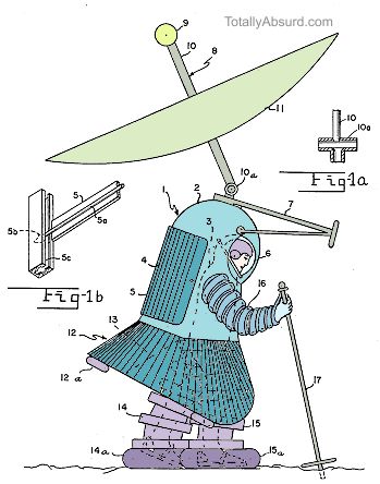 Radar Head - Totally Absurd Inventions & Patents!