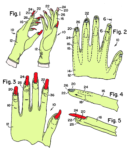 Scary Fingers - Patently Absurd Inventions!