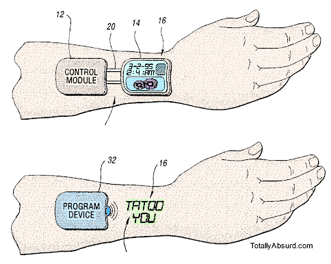 SubDermal Watch - Totally Absurd Inventions!