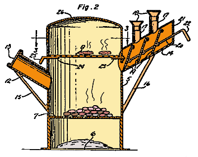 Trash Burner & Barbecue Pit - Patently Absurd !